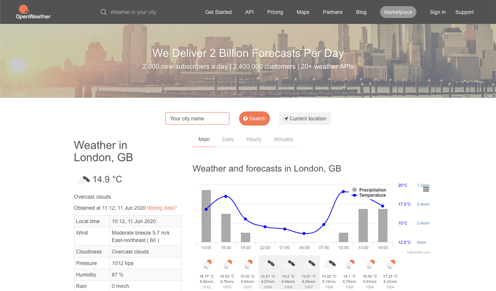 OpenWeatherMap