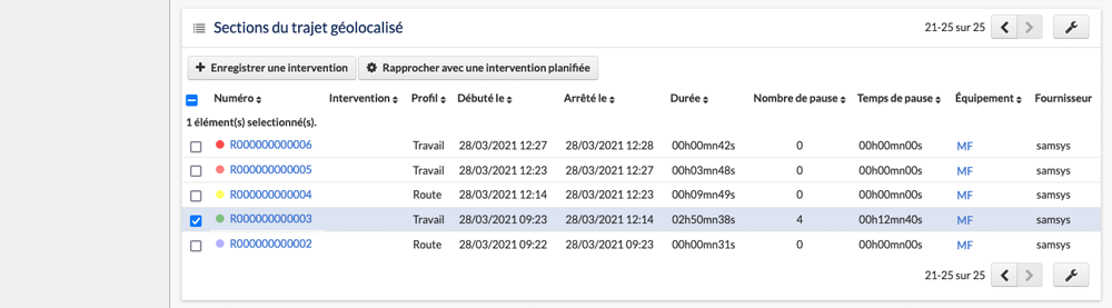 Sélection des sections