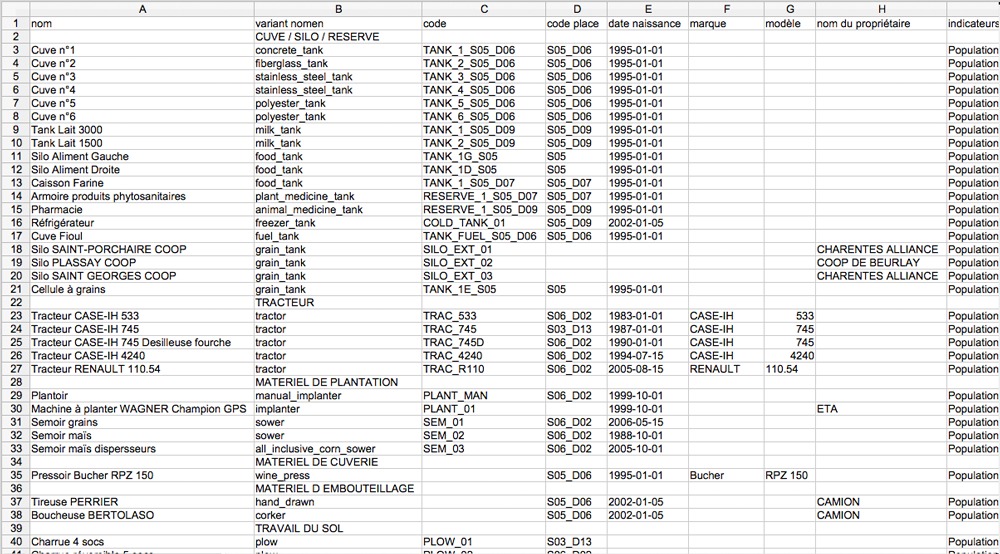 Tableau imports
