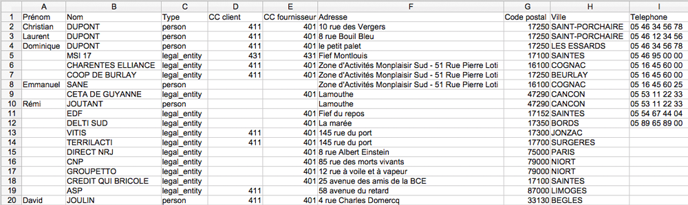 Tableau imports