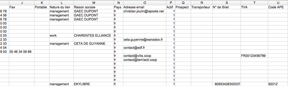 Tableau imports