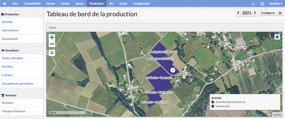 Tableau de bord de la production