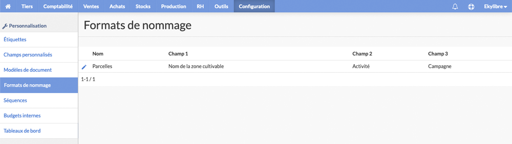 Liste formats de nommage