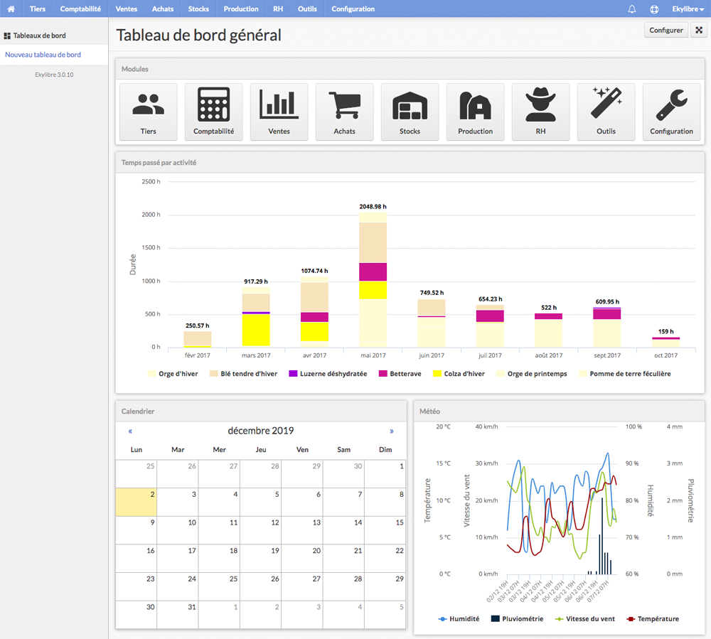 Validation tableau de bord