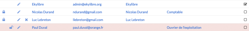 Liste des utilisateurs