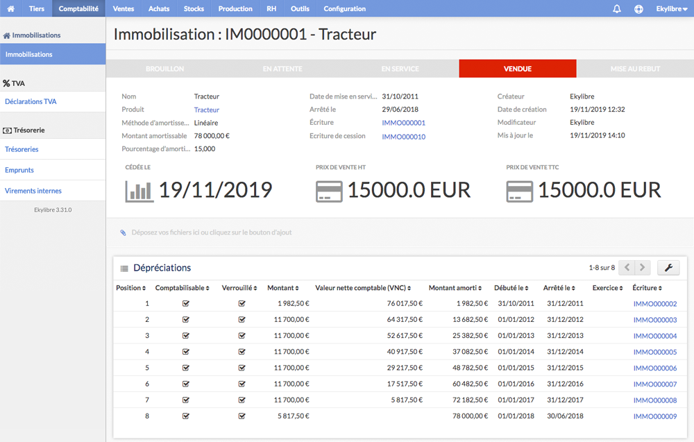 Statut immobilisation vendue