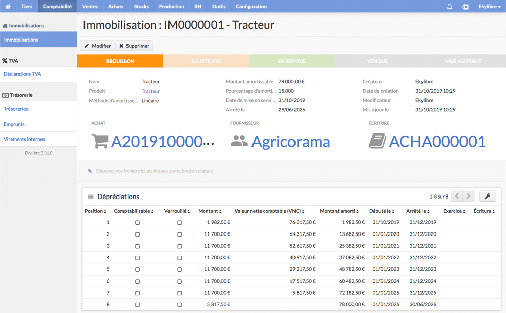 Immobilisation tracteur