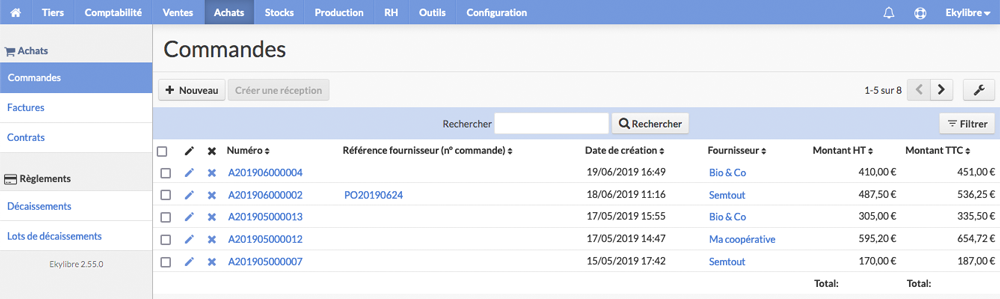 Liste des commandes