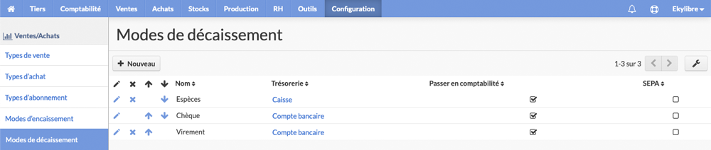 Modes de décaissement