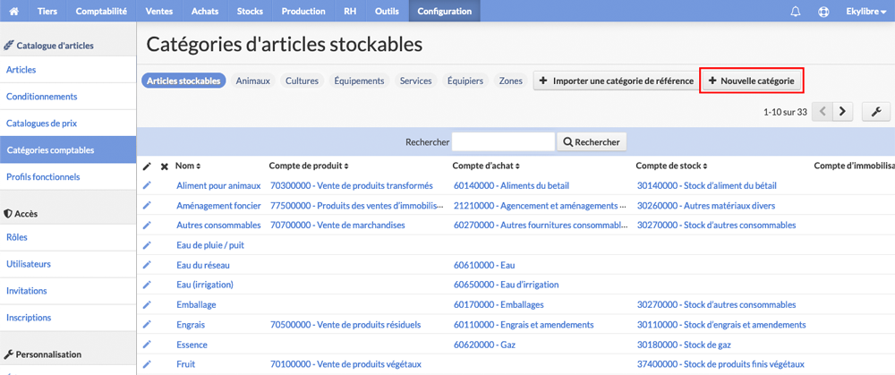 Catégories comptables