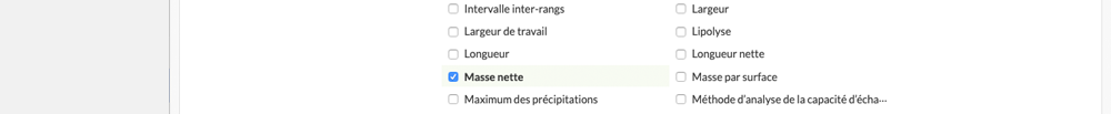 Nouvel indicateur