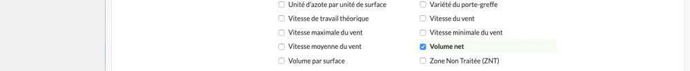 Nouvel indicateur
