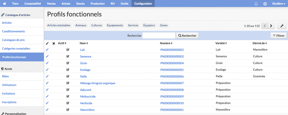 Liste profils fonctionnels