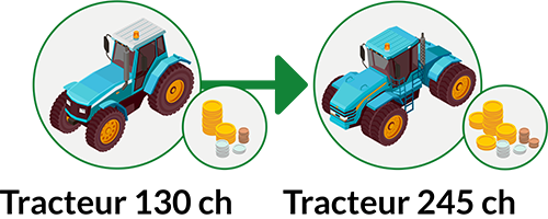 Variante de tracteur