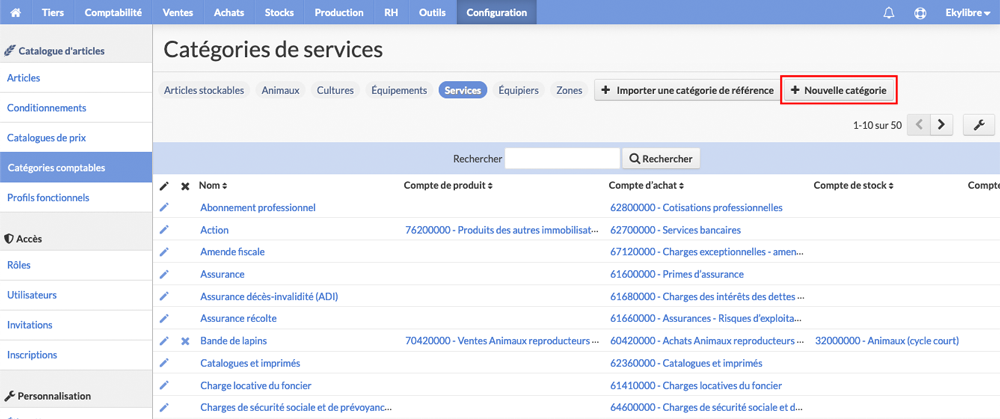 Catégories comptables