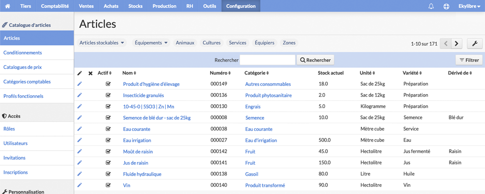 Variantes de produits