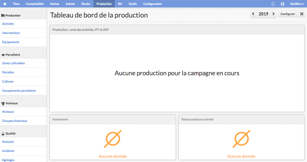Tableau de bord de la production