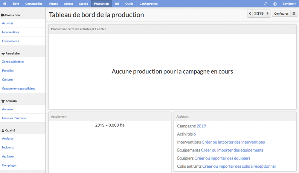 Tableau de bord de la production