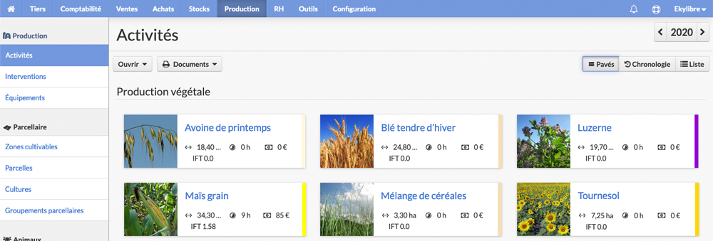 Liste des activités