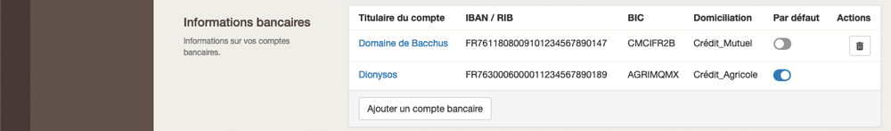 Comptes bancaires
