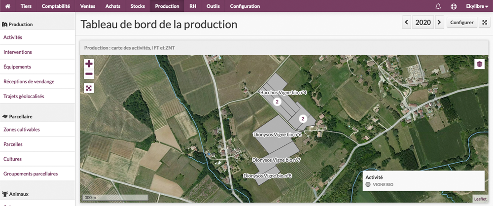 Tableau de bord de la production
