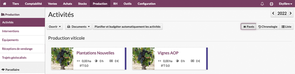 Liste des activités