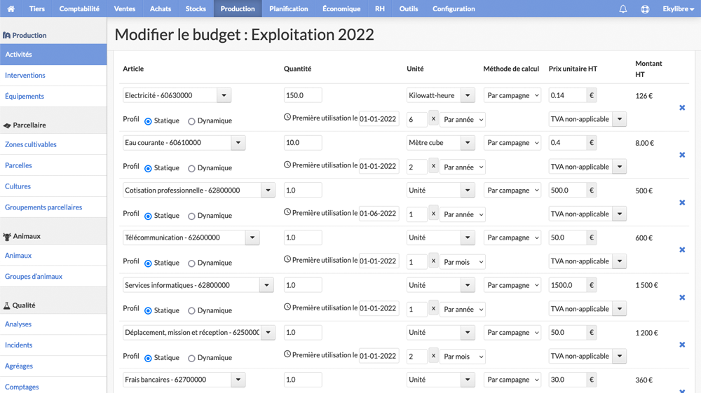 Liste des articles