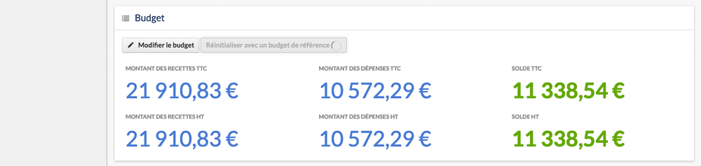Opération en cours