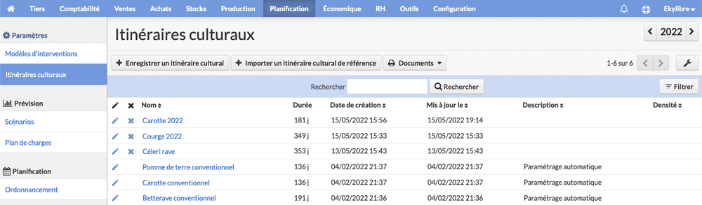 Liste des itinéraires