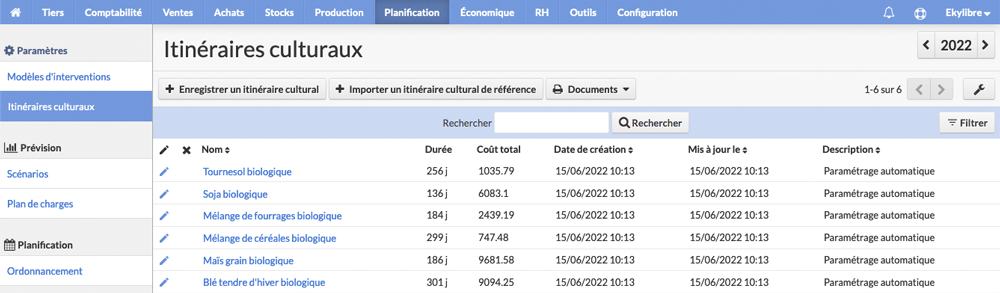 Liste des itinéraires